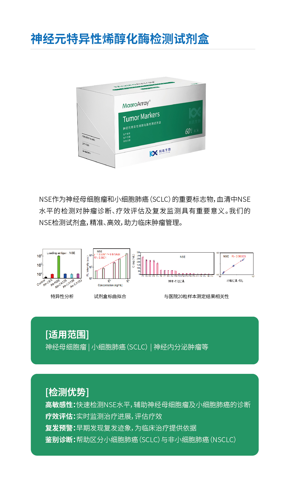 神經(jīng)元特異性烯醇化酶檢測(cè)試劑盒2.jpg