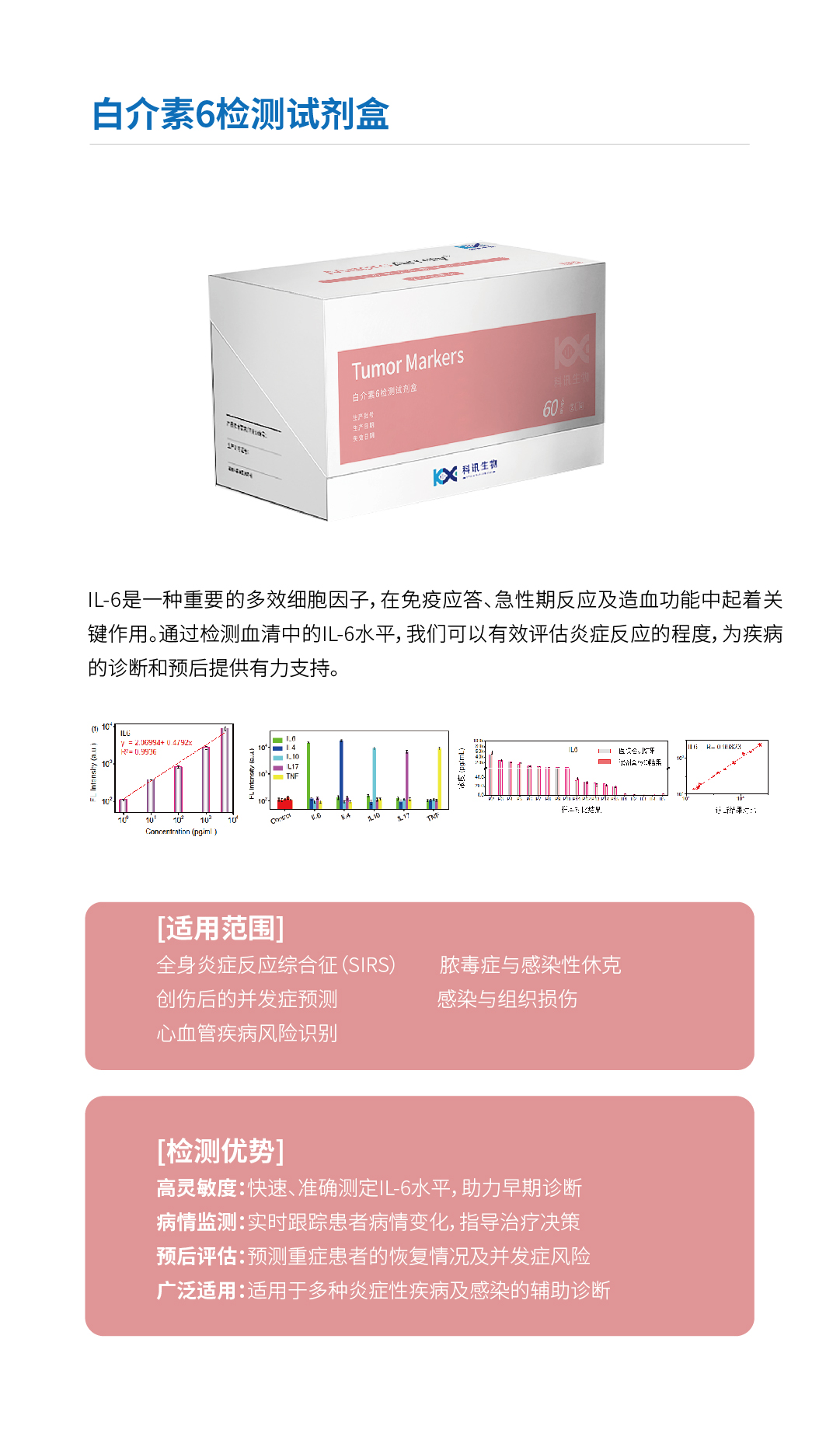 白介素6檢測試劑盒2.jpg