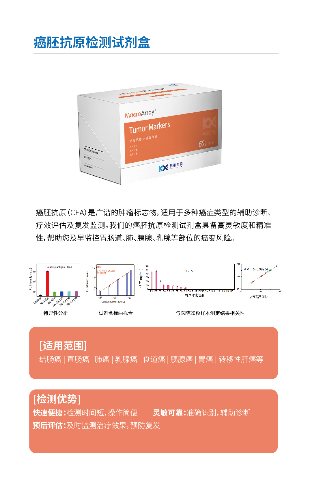 癌胚抗原檢測(cè)試劑盒2.jpg